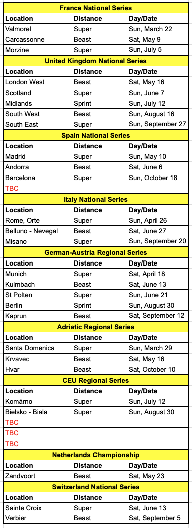 Europe National Series Calendar.png